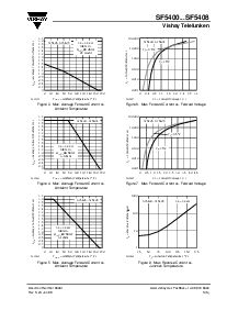 ����ͺ�[name]��Datasheet PDF�ļ���3ҳ