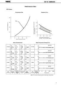ͺ[name]Datasheet PDFļ5ҳ