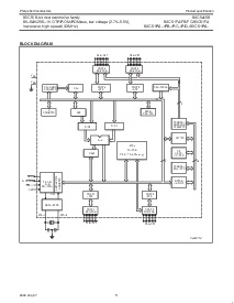 浏览型号P80C52SFBB的Datasheet PDF文件第3页
