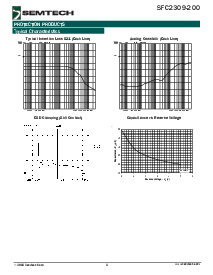 浏览型号SFC2309-200的Datasheet PDF文件第3页