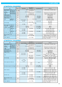 ͺ[name]Datasheet PDFļ2ҳ