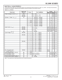 浏览型号SG2803J/DESC的Datasheet PDF文件第3页