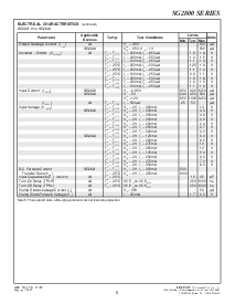 浏览型号SG2803J/DESC的Datasheet PDF文件第5页