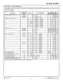 ͺ[name]Datasheet PDFļ3ҳ