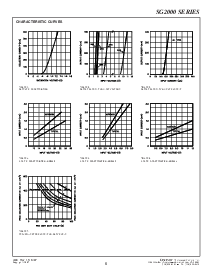 浏览型号SG2004的Datasheet PDF文件第6页