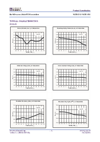 浏览型号SG3842G的Datasheet PDF文件第6页