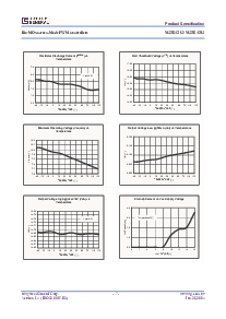 ͺ[name]Datasheet PDFļ7ҳ