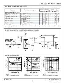 浏览型号SG3644M的Datasheet PDF文件第3页