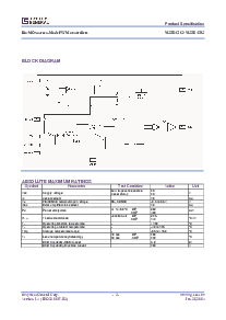 浏览型号SG3842GASZ的Datasheet PDF文件第3页