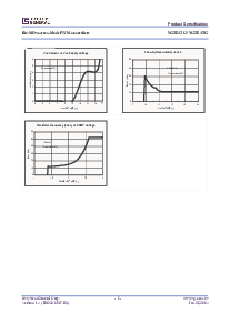 浏览型号SG3842GASZ的Datasheet PDF文件第8页