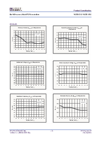 浏览型号SG3842GASZ的Datasheet PDF文件第9页