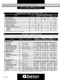 浏览型号SG3843D的Datasheet PDF文件第3页