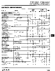 浏览型号SG3525AN的Datasheet PDF文件第3页