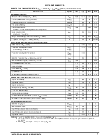 ͺ[name]Datasheet PDFļ3ҳ