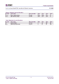 浏览型号SG6848T的Datasheet PDF文件第5页