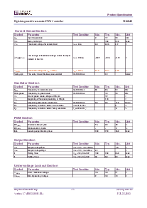 ͺ[name]Datasheet PDFļ5ҳ