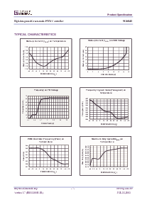 ͺ[name]Datasheet PDFļ7ҳ