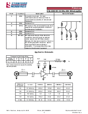 浏览型号SGA-0363的Datasheet PDF文件第3页