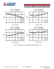 ����ͺ�[name]��Datasheet PDF�ļ���3ҳ