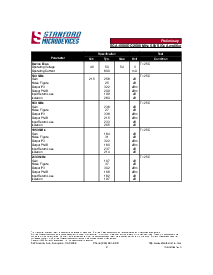 ͺ[name]Datasheet PDFļ2ҳ