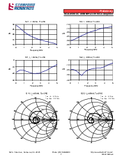 ͺ[name]Datasheet PDFļ4ҳ