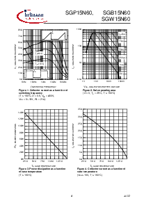 ����ͺ�[name]��Datasheet PDF�ļ���4ҳ