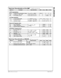 ����ͺ�[name]��Datasheet PDF�ļ���2ҳ