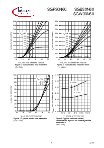 ����ͺ�[name]��Datasheet PDF�ļ���5ҳ