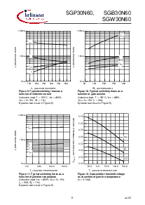 ����ͺ�[name]��Datasheet PDF�ļ���6ҳ