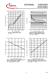 ����ͺ�[name]��Datasheet PDF�ļ���8ҳ