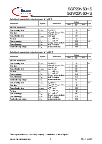 ����ͺ�[name]��Datasheet PDF�ļ���3ҳ