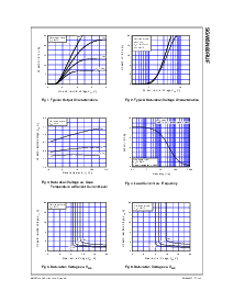 ����ͺ�[name]��Datasheet PDF�ļ���3ҳ