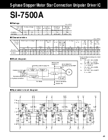 浏览型号SI-7500的Datasheet PDF文件第1页