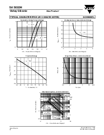 浏览型号SI1563DH的Datasheet PDF文件第4页