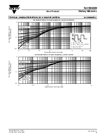 浏览型号SI1563DH的Datasheet PDF文件第5页