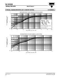 浏览型号SI1563DH的Datasheet PDF文件第8页