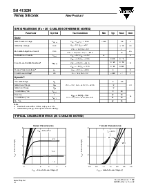 浏览型号SI1413DH的Datasheet PDF文件第2页