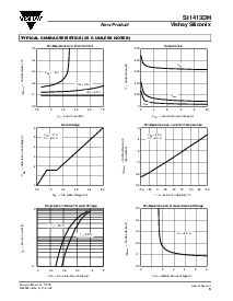 浏览型号SI1413DH的Datasheet PDF文件第3页