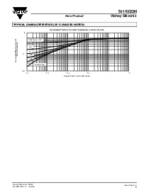 浏览型号SI1433DH的Datasheet PDF文件第5页