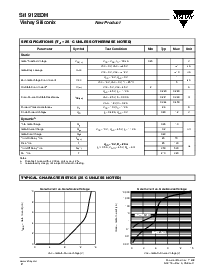 浏览型号SI1912EDH的Datasheet PDF文件第2页