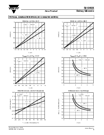 浏览型号SI1040X的Datasheet PDF文件第3页