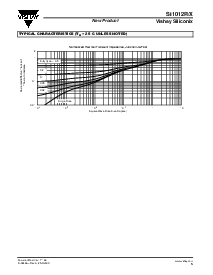 浏览型号SI1012R的Datasheet PDF文件第5页