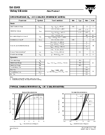 浏览型号SI1034X的Datasheet PDF文件第2页