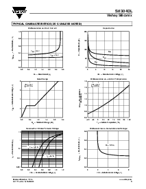 ͺ[name]Datasheet PDFļ3ҳ