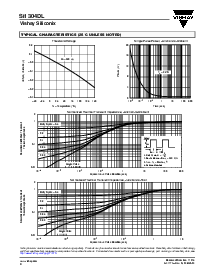 浏览型号Si1304DL-T1的Datasheet PDF文件第4页