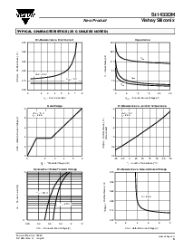 浏览型号SI1433DH-T1的Datasheet PDF文件第3页