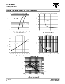 浏览型号SI2301BDS的Datasheet PDF文件第4页