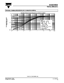 浏览型号SI2301BDS的Datasheet PDF文件第5页