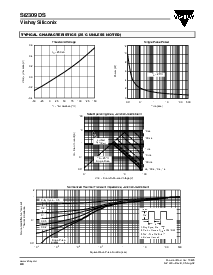 浏览型号SI2309DS的Datasheet PDF文件第4页