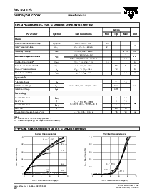 浏览型号SI2320DS的Datasheet PDF文件第2页